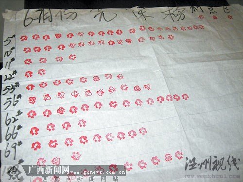 “光荣榜”上盖着不少小红戳。