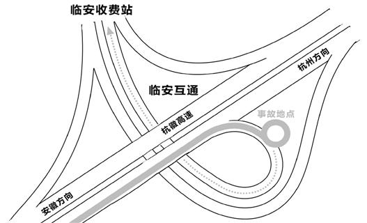 事故地点示意图。